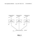 METHOD AND SYSTEM FOR FORMING PATTERNS WITH CHARGED PARTICLE BEAM     LITHOGRAPHY diagram and image