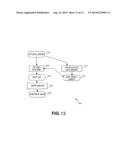 METHOD AND SYSTEM FOR FORMING PATTERNS WITH CHARGED PARTICLE BEAM     LITHOGRAPHY diagram and image