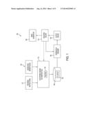 SYSTEM AND METHOD OF CIRCUIT LAYOUT FOR MULTIPLE CELLS diagram and image