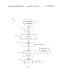 SELECTIVE VOLTAGE BINNING WITHIN A THREE-DIMENSIONAL INTEGRATED CHIP STACK diagram and image