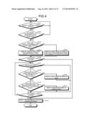 LADDER PROGRAM CREATION DEVICE diagram and image