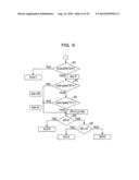 COMPUTER-READABLE RECORDING MEDIUM STORING THEREIN TEST DATA GENERATING     PROGRAM, TEST DATA GENERATING METHOD, TEST DATA GENERATING APPARATUS AND     INFORMATION PROCESSING SYSTEM diagram and image