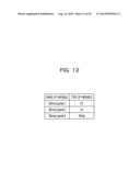 COMPUTER-READABLE RECORDING MEDIUM STORING THEREIN TEST DATA GENERATING     PROGRAM, TEST DATA GENERATING METHOD, TEST DATA GENERATING APPARATUS AND     INFORMATION PROCESSING SYSTEM diagram and image