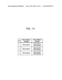 COMPUTER-READABLE RECORDING MEDIUM STORING THEREIN TEST DATA GENERATING     PROGRAM, TEST DATA GENERATING METHOD, TEST DATA GENERATING APPARATUS AND     INFORMATION PROCESSING SYSTEM diagram and image