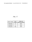 COMPUTER-READABLE RECORDING MEDIUM STORING THEREIN TEST DATA GENERATING     PROGRAM, TEST DATA GENERATING METHOD, TEST DATA GENERATING APPARATUS AND     INFORMATION PROCESSING SYSTEM diagram and image