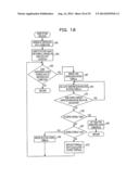 COMPUTER-READABLE RECORDING MEDIUM STORING THEREIN TEST DATA GENERATING     PROGRAM, TEST DATA GENERATING METHOD, TEST DATA GENERATING APPARATUS AND     INFORMATION PROCESSING SYSTEM diagram and image