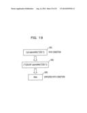 COMPUTER-READABLE RECORDING MEDIUM STORING THEREIN TEST DATA GENERATING     PROGRAM, TEST DATA GENERATING METHOD, TEST DATA GENERATING APPARATUS AND     INFORMATION PROCESSING SYSTEM diagram and image