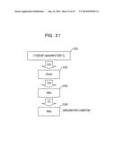 COMPUTER-READABLE RECORDING MEDIUM STORING THEREIN TEST DATA GENERATING     PROGRAM, TEST DATA GENERATING METHOD, TEST DATA GENERATING APPARATUS AND     INFORMATION PROCESSING SYSTEM diagram and image