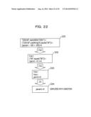 COMPUTER-READABLE RECORDING MEDIUM STORING THEREIN TEST DATA GENERATING     PROGRAM, TEST DATA GENERATING METHOD, TEST DATA GENERATING APPARATUS AND     INFORMATION PROCESSING SYSTEM diagram and image