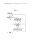 COMPUTER-READABLE RECORDING MEDIUM STORING THEREIN TEST DATA GENERATING     PROGRAM, TEST DATA GENERATING METHOD, TEST DATA GENERATING APPARATUS AND     INFORMATION PROCESSING SYSTEM diagram and image