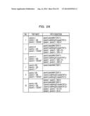 COMPUTER-READABLE RECORDING MEDIUM STORING THEREIN TEST DATA GENERATING     PROGRAM, TEST DATA GENERATING METHOD, TEST DATA GENERATING APPARATUS AND     INFORMATION PROCESSING SYSTEM diagram and image