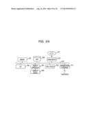 COMPUTER-READABLE RECORDING MEDIUM STORING THEREIN TEST DATA GENERATING     PROGRAM, TEST DATA GENERATING METHOD, TEST DATA GENERATING APPARATUS AND     INFORMATION PROCESSING SYSTEM diagram and image