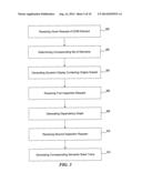 SEMANTIC STACK TRACE diagram and image