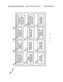 DYNAMIC SCENARIO TESTING OF WEB APPLICATION diagram and image