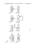 DYNAMIC SCENARIO TESTING OF WEB APPLICATION diagram and image