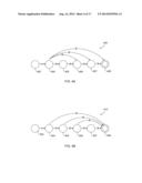 UNROLLING QUANTIFICATIONS TO CONTROL IN-DEGREE AND/OR OUT-DEGREE OF     AUTOMATON diagram and image