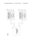 INTEGRATION AND MANAGEMENT APPARATUS, INTEGRATION AND MANAGEMENT SYSTEM     AND COMPUTER READABLE INFORMATION RECORDING MEDIUM diagram and image