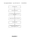 UPGRADING SOFTWARE IN PRODUCTION ENVIRONMENTS diagram and image