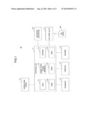 APPARATUS, NON-TRANSITORY COMPUTER READABLE INFORMATION RECORDING MEDIUM     AND INFORMATION RECORDING METHOD diagram and image