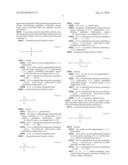 METHOD OF LAUNDERING A FABRIC diagram and image