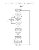 MOUNTING STENTS ON STENT DELIVERY SYSTEMS diagram and image