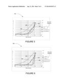 VEGETATIVE ROOFING SYSTEMS diagram and image