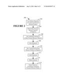 SYSTEM FOR PRODUCING A CUSTOMIZABLE PERSONAL SKINCARE PRODUCT IN A     PORTABLE DISPENSER, AND RELATED METHODS diagram and image