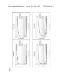 FIBERS MADE FROM SOLUBLE POLYMERS diagram and image