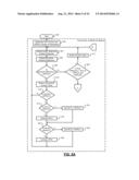 SCROLL COMPRESSOR DIFFERENTIAL PRESSURE CONTROL DURING COMPRESSOR STARTUP     TRANSITIONS diagram and image