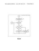 SCROLL COMPRESSOR DIFFERENTIAL PRESSURE CONTROL DURING COMPRESSOR STARTUP     TRANSITIONS diagram and image