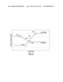 SCROLL COMPRESSOR DIFFERENTIAL PRESSURE CONTROL DURING COMPRESSOR STARTUP     TRANSITIONS diagram and image