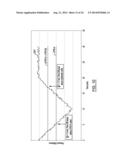 SCROLL COMPRESSOR DIFFERENTIAL PRESSURE CONTROL DURING COMPRESSOR STARTUP     TRANSITIONS diagram and image