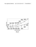 SCROLL COMPRESSOR DIFFERENTIAL PRESSURE CONTROL DURING COMPRESSOR STARTUP     TRANSITIONS diagram and image