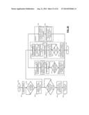 SCROLL COMPRESSOR DIFFERENTIAL PRESSURE CONTROL DURING COMPRESSOR STARTUP     TRANSITIONS diagram and image