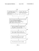 PELLETIZED FERTILIZER AND METHOD FOR MANUFACTURING THE SAME diagram and image