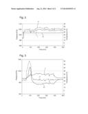 ELECTRONIC DEVICE PROVIDED WITH AUTOMATIC LEAK DETECTION MEANS diagram and image