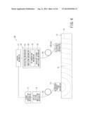 Ultrasonic Test Equipment and Evaluation Method Thereof diagram and image