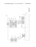 Ultrasonic Test Equipment and Evaluation Method Thereof diagram and image