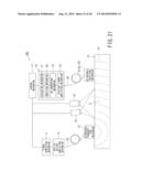 Ultrasonic Test Equipment and Evaluation Method Thereof diagram and image