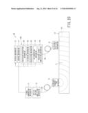 Ultrasonic Test Equipment and Evaluation Method Thereof diagram and image