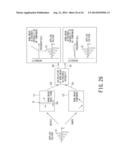 Ultrasonic Test Equipment and Evaluation Method Thereof diagram and image