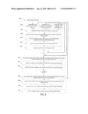 ACQUATIC VELOCITY SCANNING APPARATUS AND METHODS diagram and image