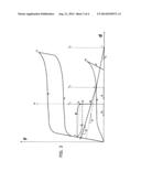 ACTIVE MATERIAL ACTUATION UTILIZING BI-STABLE MECHANICAL OVERLOAD     PROTECTION diagram and image