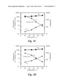 Ultrathin, Molecular-Sieving Graphene Oxide Membranes for Separations     Along with Their Methods of Formation and Use diagram and image