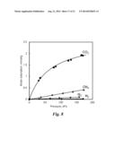 Ultrathin, Molecular-Sieving Graphene Oxide Membranes for Separations     Along with Their Methods of Formation and Use diagram and image