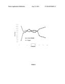 BIODEGRADABLE PACKAGING OBTAINED FROM CASSAVA FLOUR AND FIQUE FIBER AND     THEIR MANUFACTURE PROCESS diagram and image