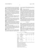 HYDRAULIC ENGINE MOUNT SOLUTION COMPOSITION diagram and image