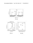 Direct band gap wurtzite semiconductor nanowires diagram and image