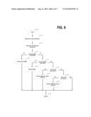 CHARGE MOTION CONTROL VALVE AND INTAKE RUNNER SYSTEM diagram and image