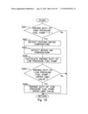 FUEL INJECTION CONTROL SYSTEM FOR AN INTERNAL COMBUSTION ENGINE diagram and image